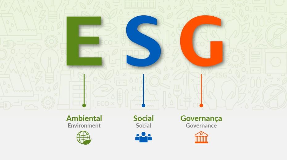 Infográfico sobre ESG